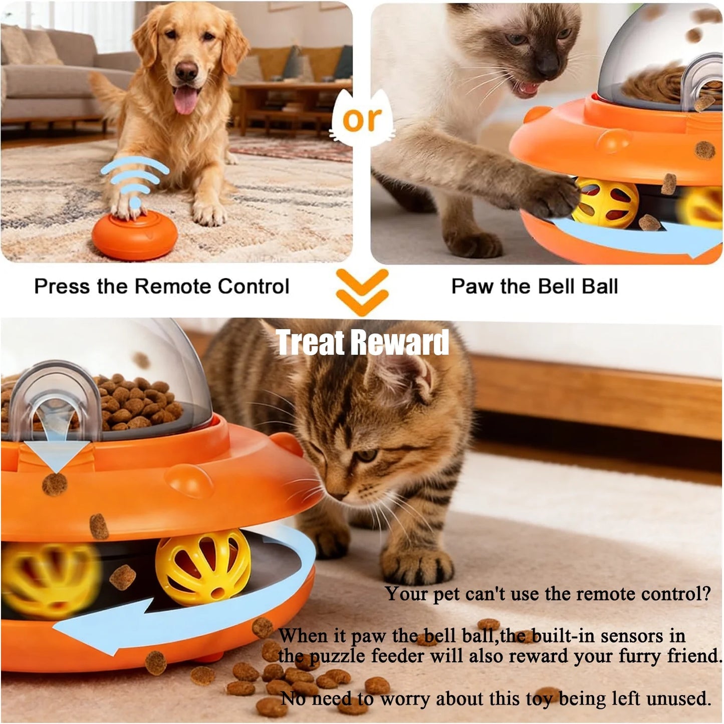 URRU Interactive Treat Dispenser Puzzle Toy